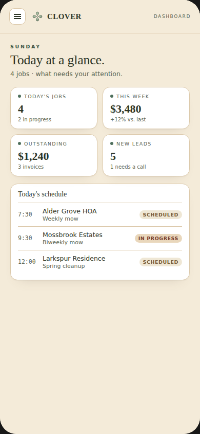 Clover dashboard for Greenleaf Landscaping showing today's jobs, weekly revenue, new leads, outstanding receivables, and today's schedule