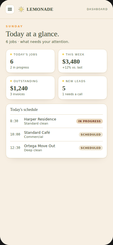 Lemonade admin dashboard showing today's jobs, weekly revenue, schedule, leads pipeline, and inventory