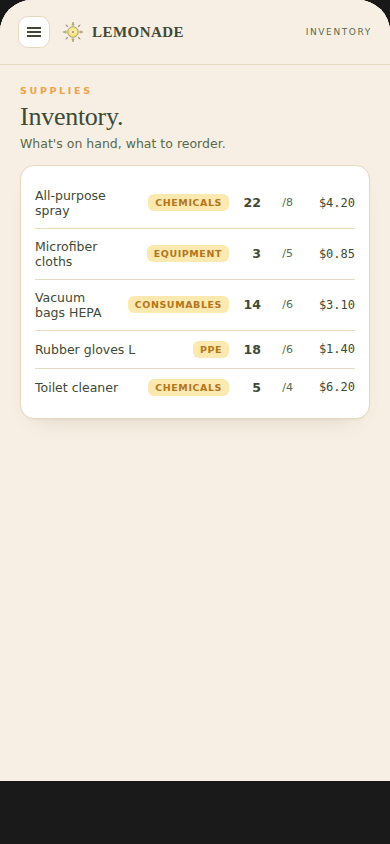 Lemonade mobile view showing an operations record