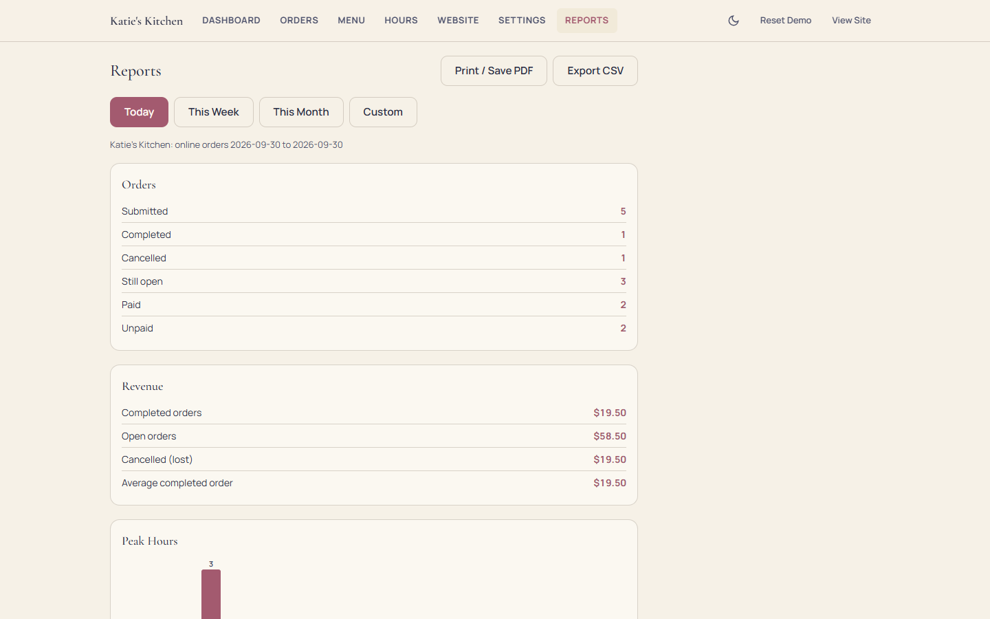 OrderUp reports dashboard for Katie's Kitchen