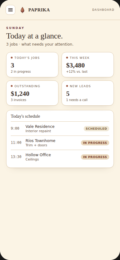 Paprika dashboard for Brushstroke Painting Co. showing today's jobs, weekly revenue, new leads, outstanding receivables, and today's schedule