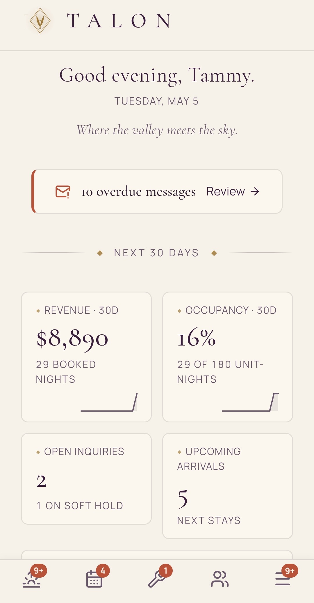 A live Talon multi-property hospitality dashboard